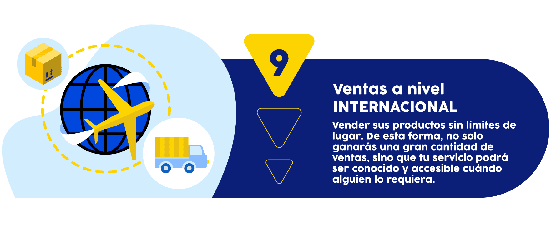 Desarrollo de Páginas Web