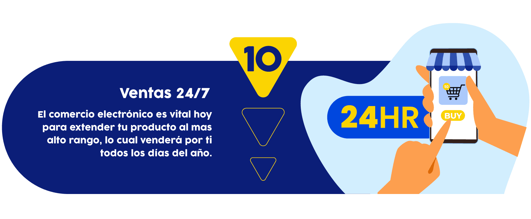 Desarrollo de Páginas Web