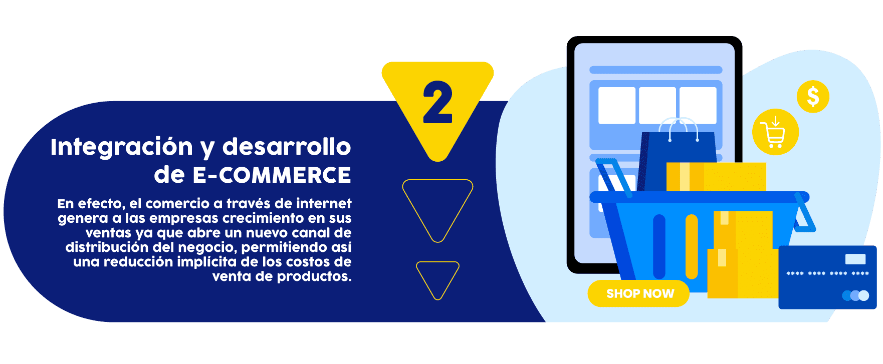 Desarrollo de Páginas Web
