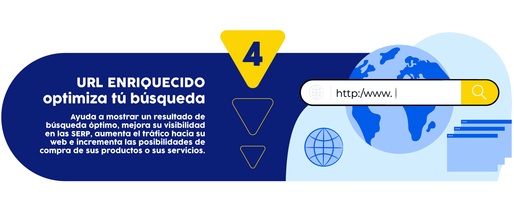 Desarrollo de Páginas Web