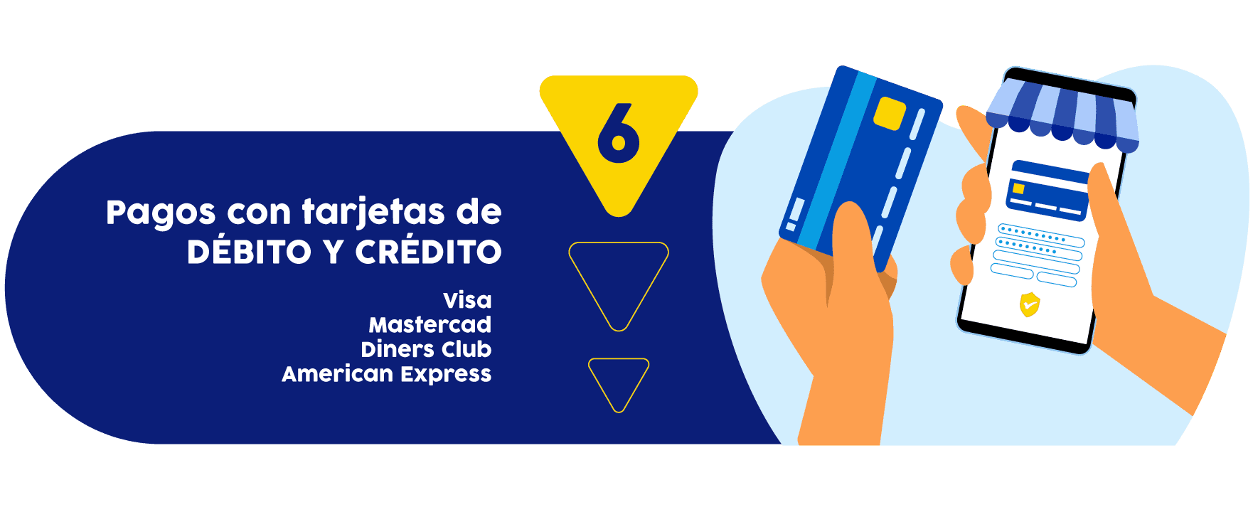 Desarrollo de Páginas Web