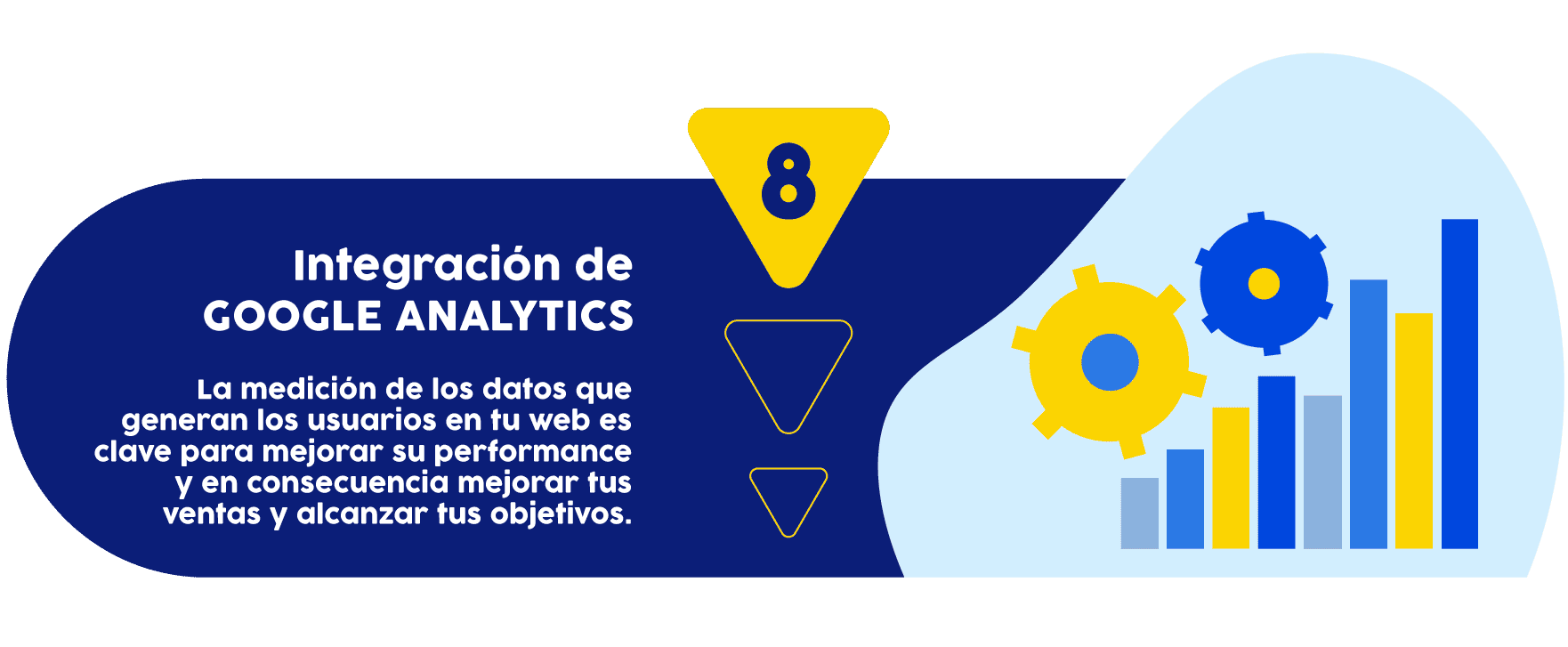Desarrollo de Páginas Web