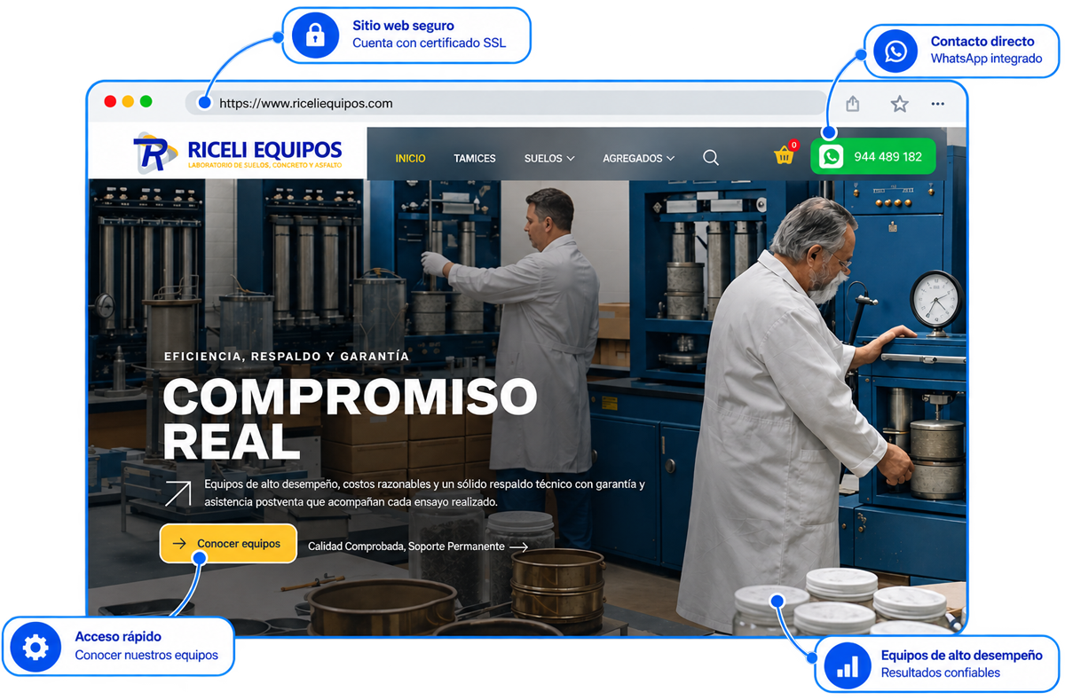 Riceli Equipos