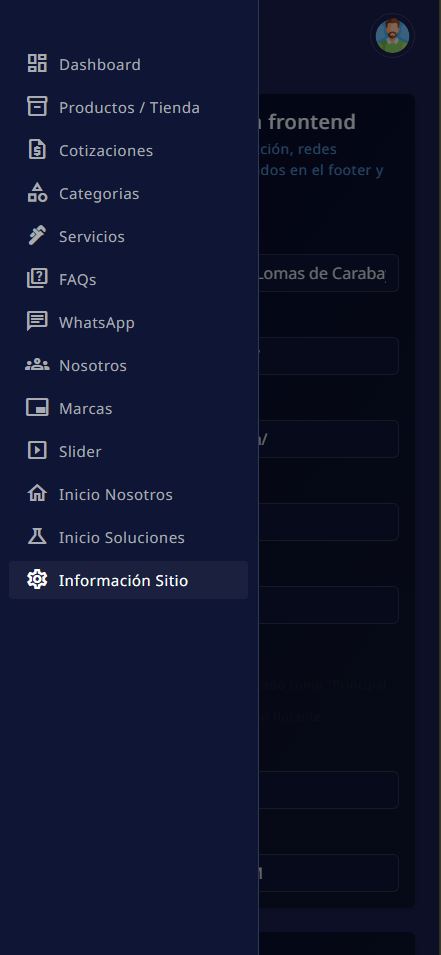 Interfaz responsive del sistema de gestión premium